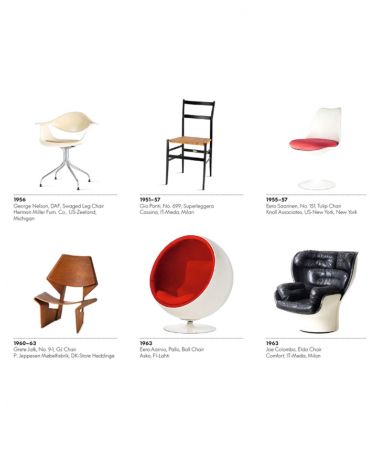 Affiche The Collection Chair - Vitra