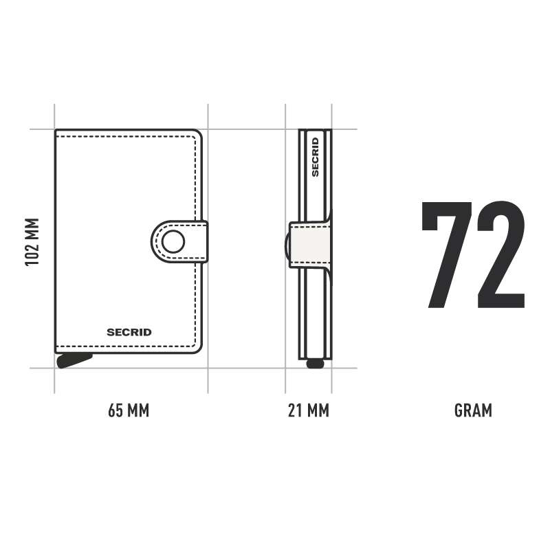 Miniwallet Pebble Secrid