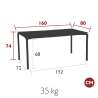 Table Calvi