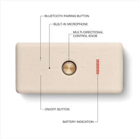 Emberton Iii