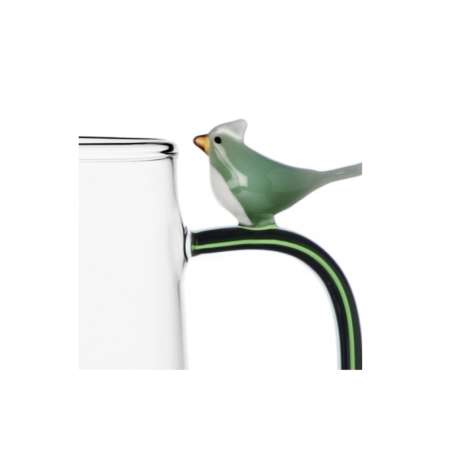 Jug Birds