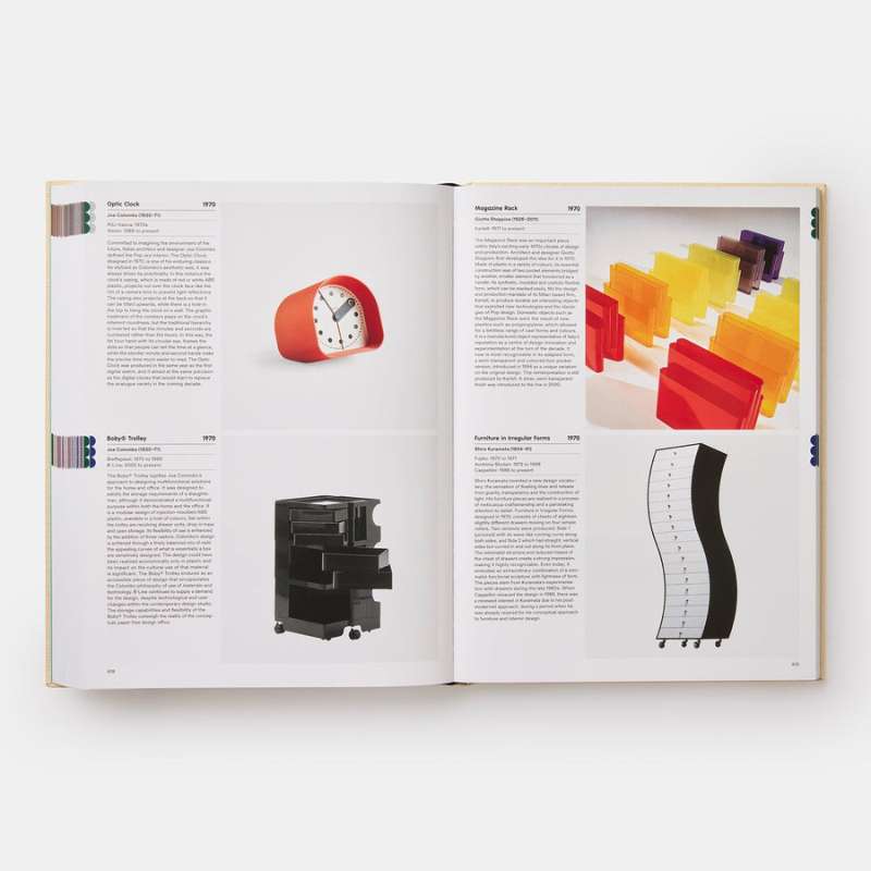 1000 Classiques Du Design