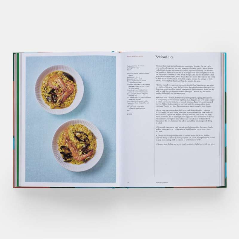 La Cuisine Des îles Baléares