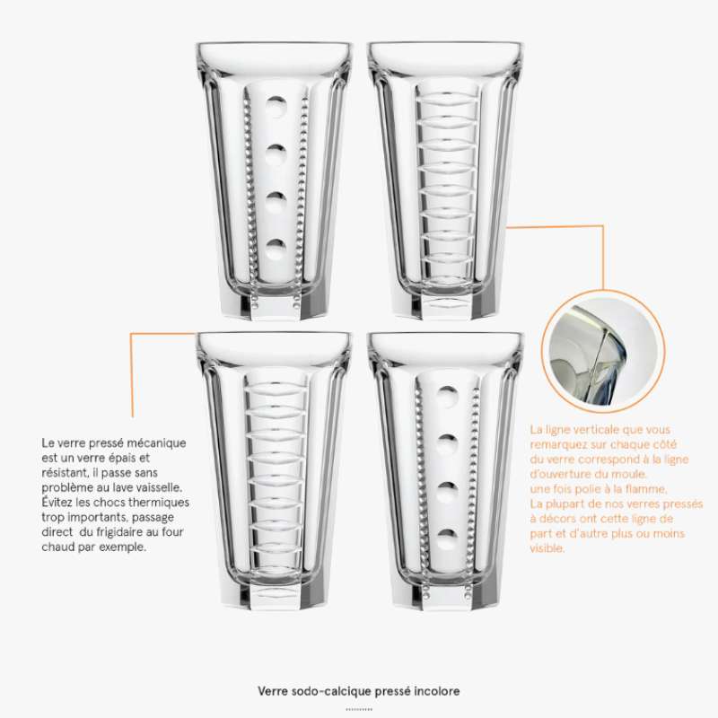 Coffret 4 longs verres "SAGA"