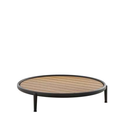 Table Erica_ba