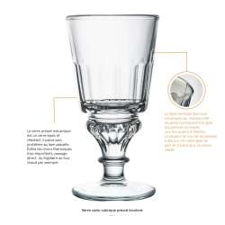 Verre à absinthe – La Rochère LA ROCHÈRE