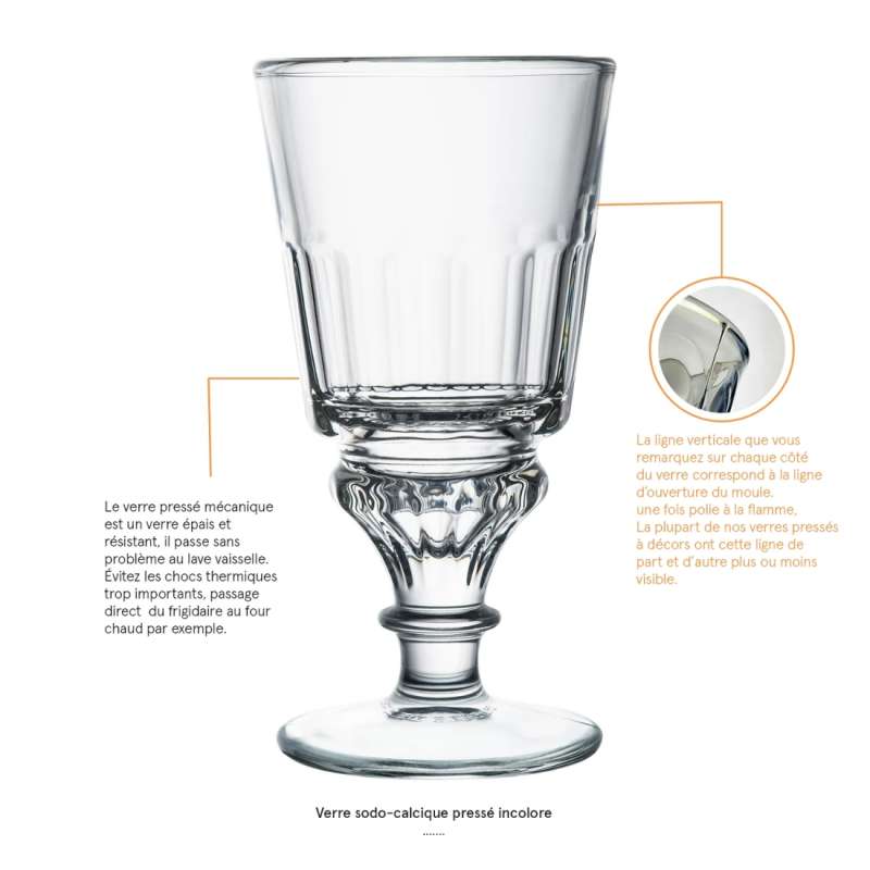 Verre à absinthe – La Rochère LA ROCHÈRE