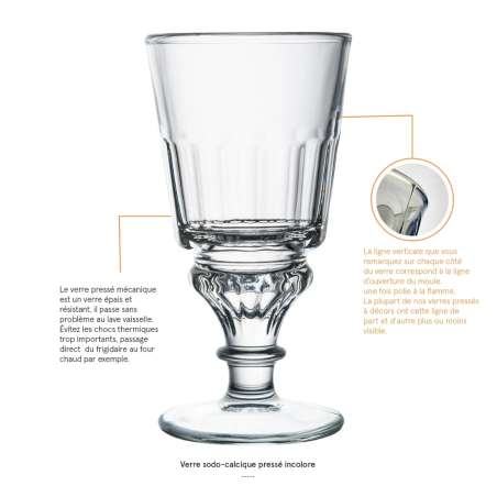 Verre à absinthe – La Rochère LA ROCHÈRE