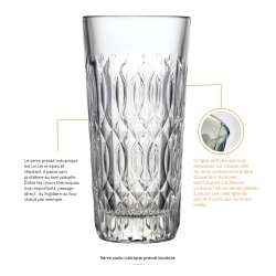 Verre Long Drink Vérone – La Rochère LA ROCHÈRE