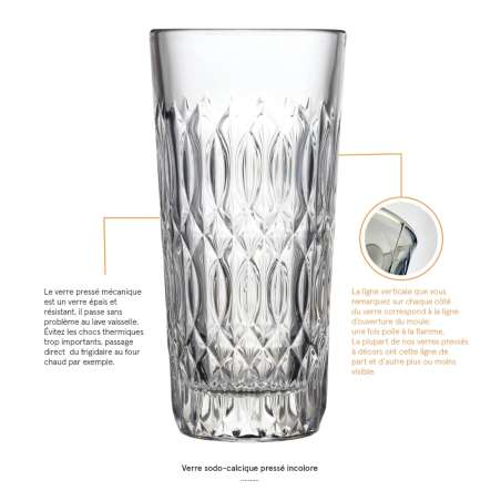 Verre Long Drink Vérone – La Rochère LA ROCHÈRE