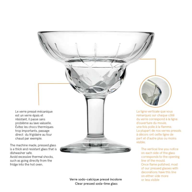 Coffret de 4 verres à cocktail Chicago – La Rochère LA ROCHÈRE