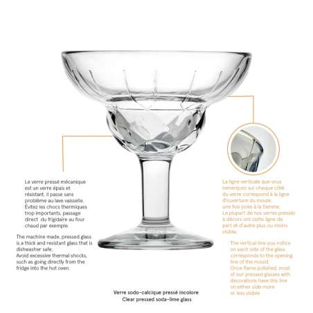 Coffret de 4 verres à cocktail Chicago – La Rochère LA ROCHÈRE
