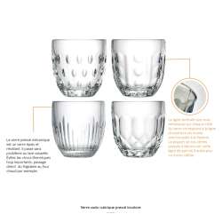 Coffret de 4 gobelets Troquet – 4 motifs différents – La Rochère LA ROCHÈRE