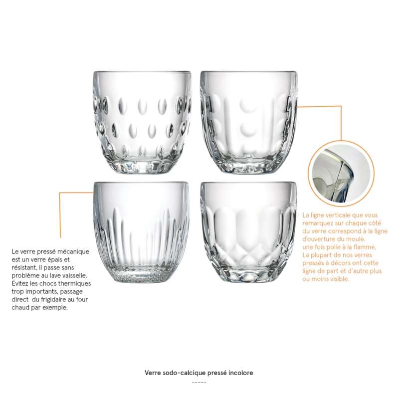 Coffret de 4 gobelets Troquet – 4 motifs différents – La Rochère LA ROCHÈRE